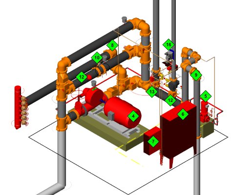 Pump room isometric, dry and wet systems