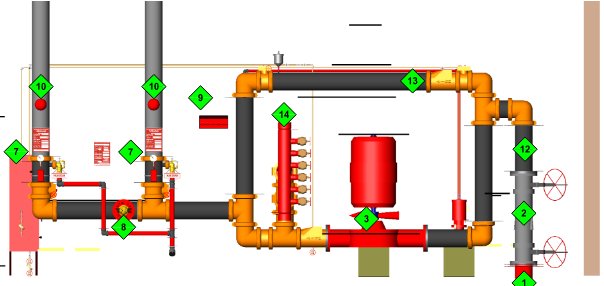 Vertical inline fire pump rendering